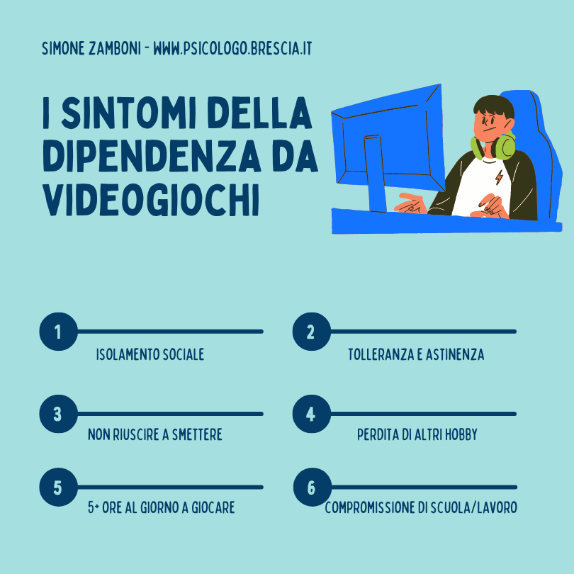 i sintomi della dipendenza da videogiochi