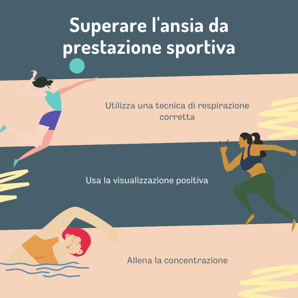 Grafico su come superare l'ansia da prestazione sportiva