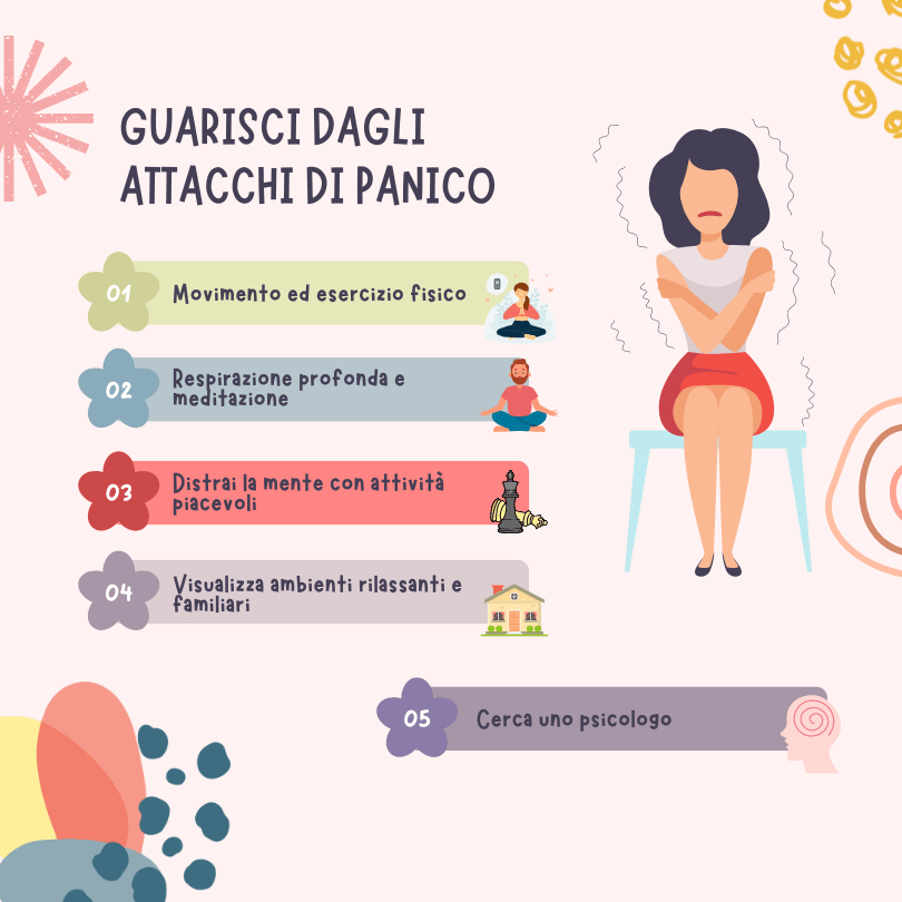 Come guarire dagli attacchi di panico. Una guida in 5 passi.